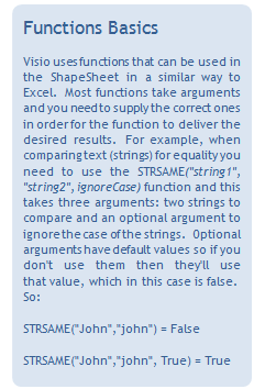 FunctionBasics