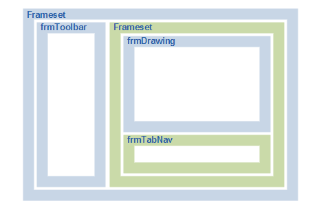 TabNavFrames