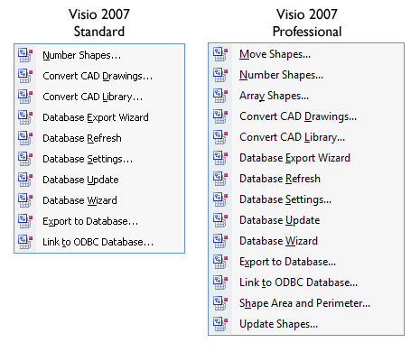 Visio 2010 versions