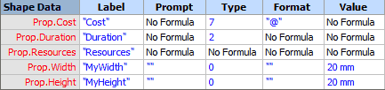 ShapeData