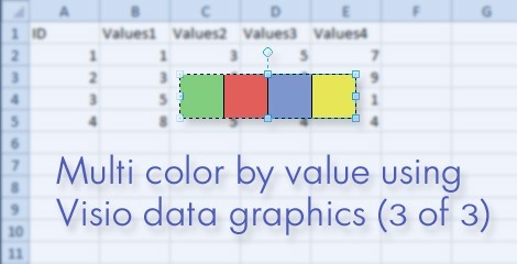 MultiColorByValue3of3