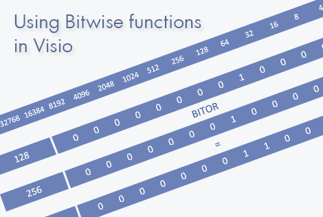 Bitwise Systems™ Driver