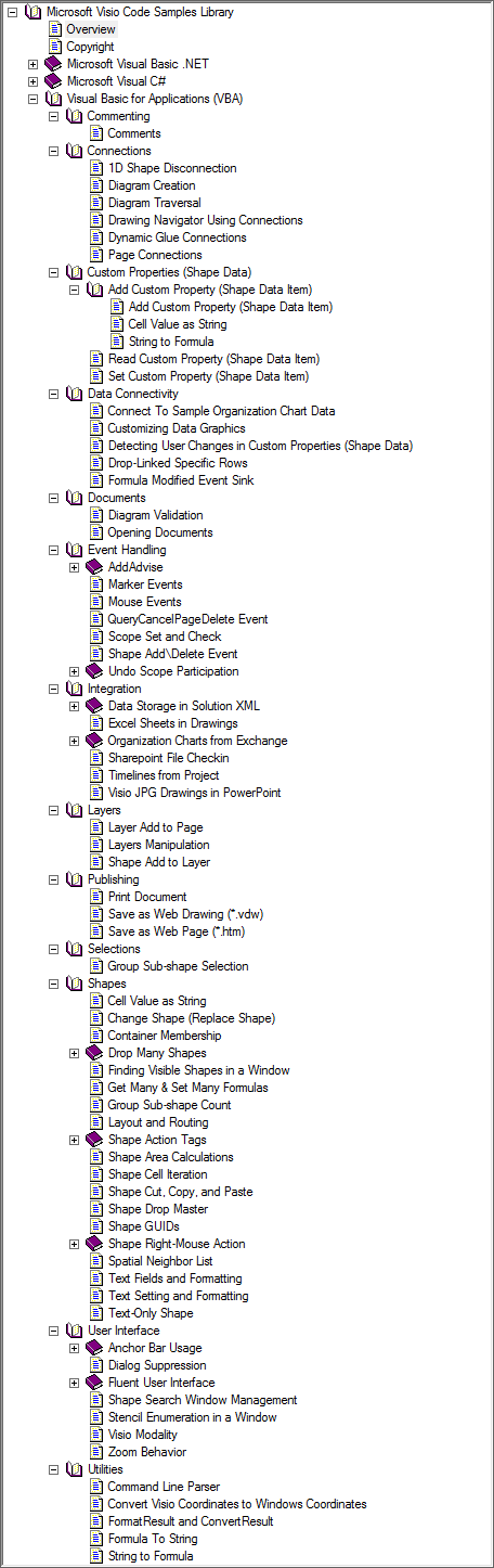 VisioCodeSamples