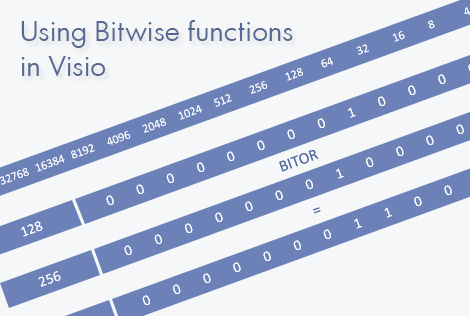 BitwiseFunctionsInVisio