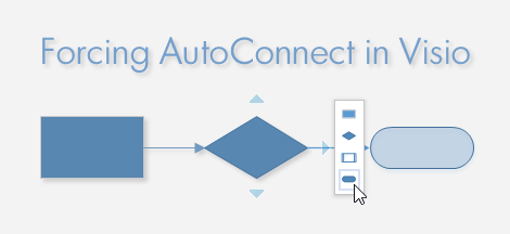 ForcingAutoConnectInVisio