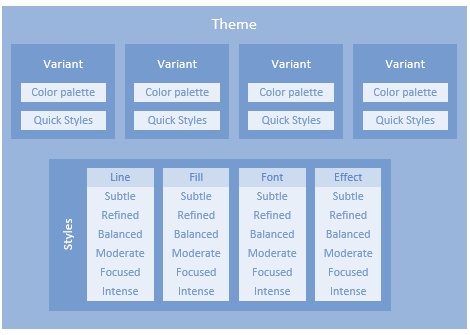 Visio2013ThemeConcept