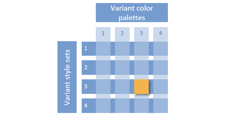 Visio2013ColorsAndStylesVariants