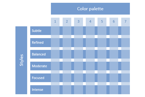 Visio2013ColorsAndStyles