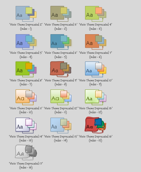 ThemeIndices1-16