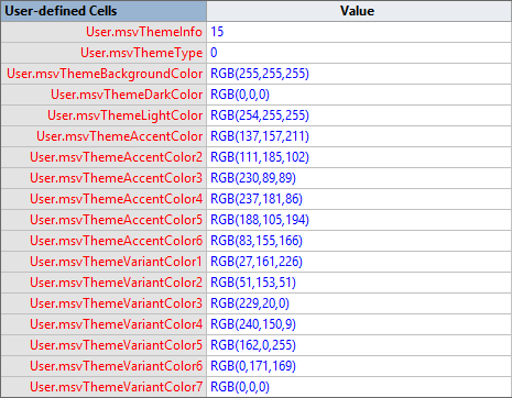 CustomDynamicThemeColorScheme