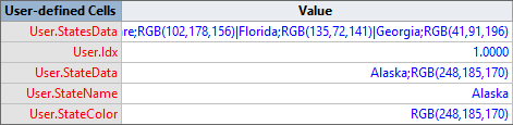 Visio_StatesData_Values