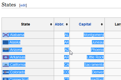 US_States_Table