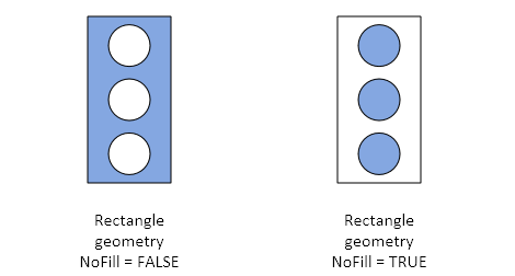 VisioGeometryNoFill