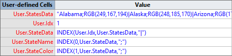 Visio_StatesData_Formula