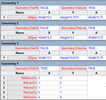 VisioGeometry