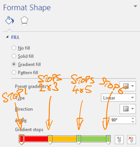 VisioFormatPanel