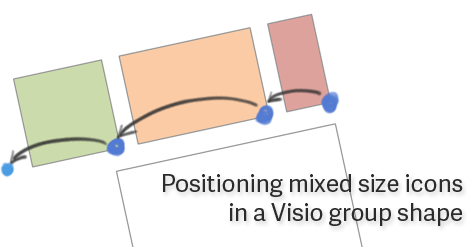 John Goldsmith's VisLog: Positioning Mixed Size Icons In A Visio Group ...