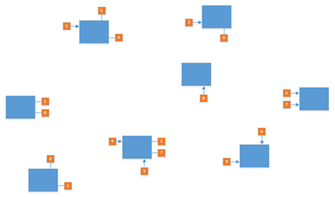 VisioConnectorsWithoutLines