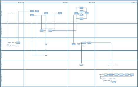 GeneratedOutput_LoRes