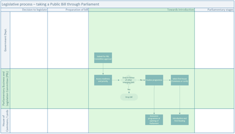 VisioXff_IntersectCell-