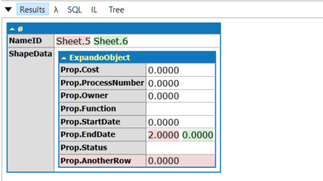 VisioShapeDataDif