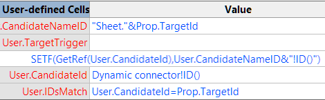 John Goldsmith's VisLog: Tracking Shapes By String Reference In Visio