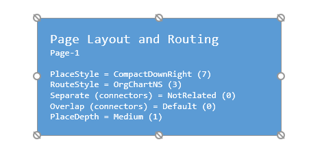 Page Layout and Routing