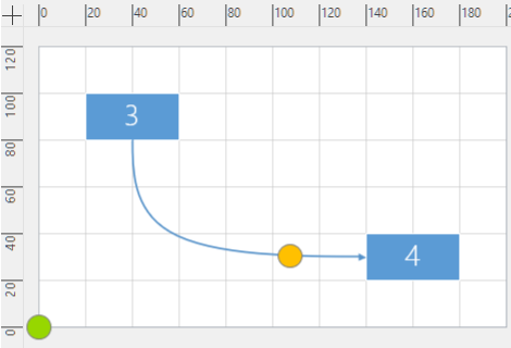 Tracking Visio Shapes