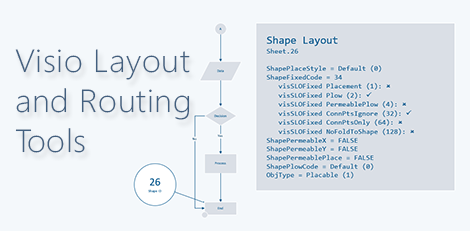 Visio Layout and Routing Tools