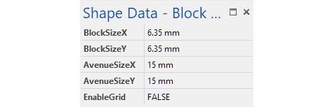Block and Avenue Shape Data