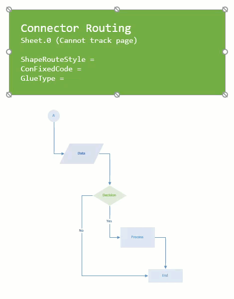 Visio Connector Routing