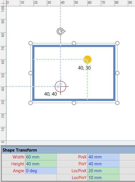 Pin and LocPin changes