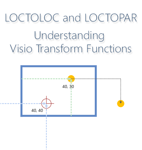 LOCTOLOC and LOCTOPAR - Understanding Visio Transform Functions