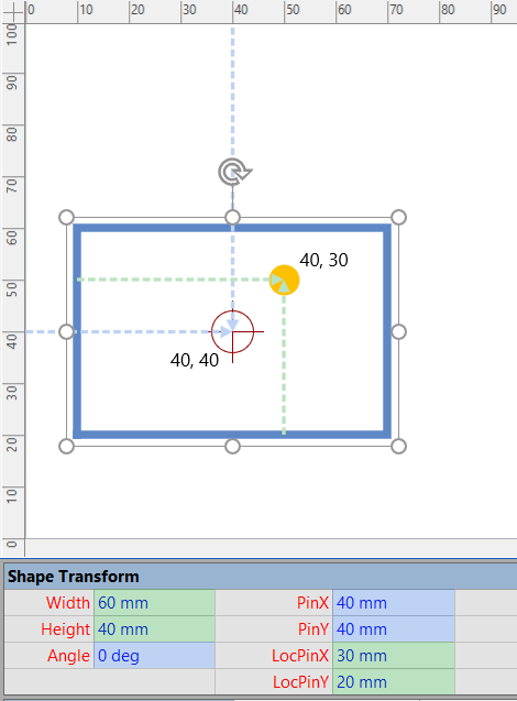 Pin and LocPin positioning