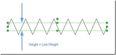 PatternHeightX2